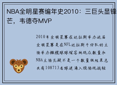 NBA全明星赛编年史2010：三巨头显锋芒，韦德夺MVP